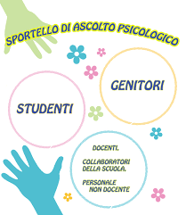 Supporto psicologico a scuola